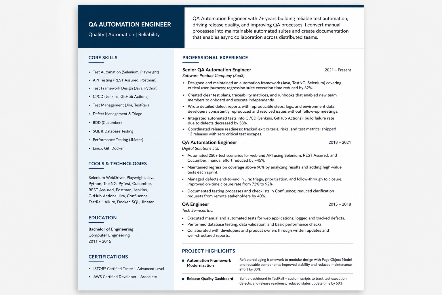 A clean CV mockup for a fictional QA automation engineer with a summary, experience, skills, and education laid out in an ATS-friendly format.
