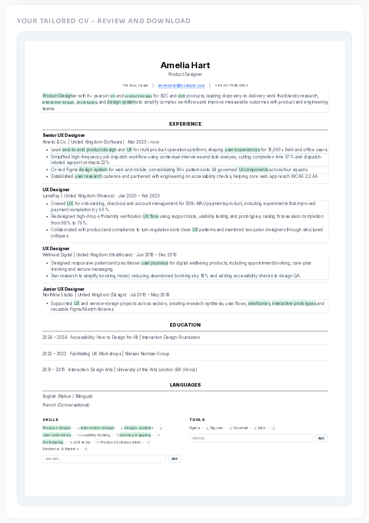 The editor shows the completed tailored CV so you can check supported summary, experience, education, skills, and tools content before saving