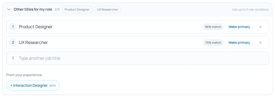 The Profile Header shows where alternative role titles are managed, including the controls for choosing or adding titles and making one primary